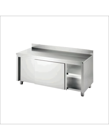 Mueble Neutro Mural Franke Mpc 127