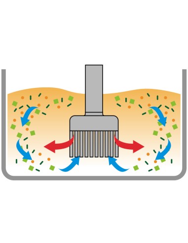 Pie para batidora 160 mm Mixer Pro.equip
