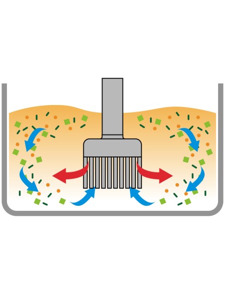 Pie para batidora 160 mm Mixer Pro.equip